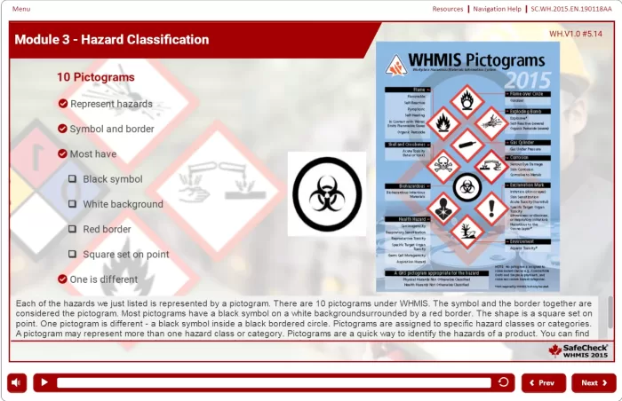 an informational image showing module 3 hazard classifications